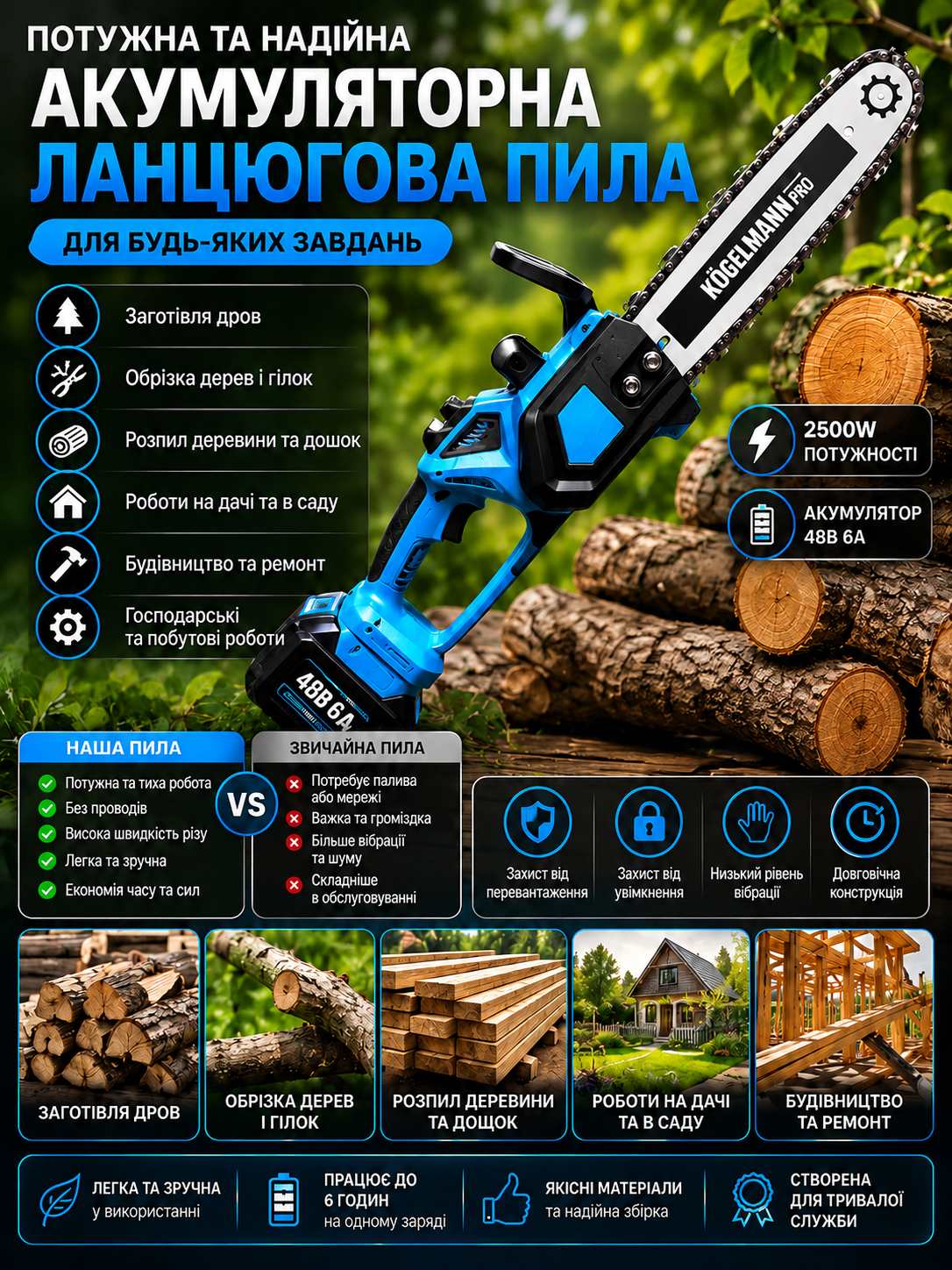 Автоматичне змащування